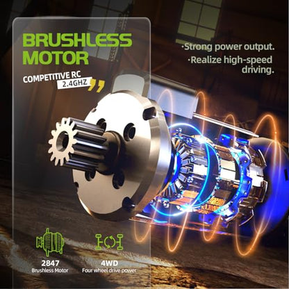【Modular battery】All Terrain 2.4GHz 1/16 RTR Brushless Fast RC Cars, Max 42mph Electric Off-Road RC Truck, 4X4 Remote Control Car High-Speed Offroad RC Truggy speedy outdoor fun hobby for Adult