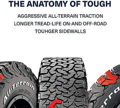 BFGoodrich All Terrain T/A KO2 Radial Car Tire for Light Trucks, SUVs, and Crossovers, 31x10.50R15/C 109S | Light Truck All Terrain All Weather Traction 109S Rated C (6 Ply) Radial Construction Raised White Letters Tire - size: 31x10.50R15/C 109S