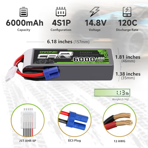 OVONIC 4S LiPo Battery 6000mAh 14.8V 120C RC Battery with EC5 Connector (2 Pack)
