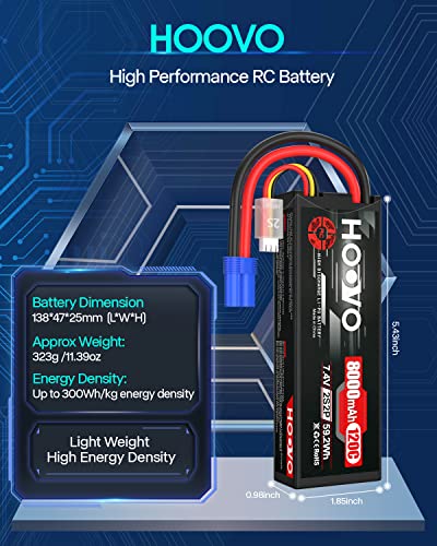 HOOVO 2S Lipo Battery 7.4V 8000mAh 120C RC Car Battery Hard Case EC5 Plug Compatible for 1/8 1/10 Scale RC Vehicles, Cars, Trucks, Buggies, Drones, Boats, RC Models 2 Pack