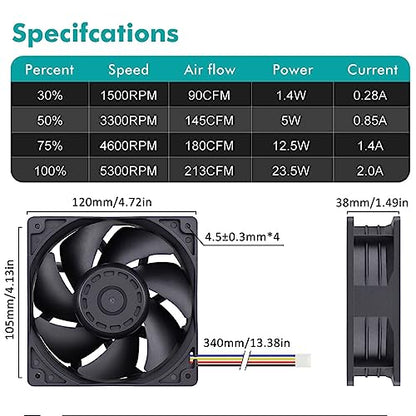 Wathai 12038 120mm x 38mm PWM Computer PC Case Fan 12V 4pin 5300rpm 230CFM | 4pin High CFM PC Fan Pressure Big Airflow Duall Ball DC Brushless Cooling Fan 120mm x 38mm for extreme PC and server cooling - style: 12V 4Pin Ball