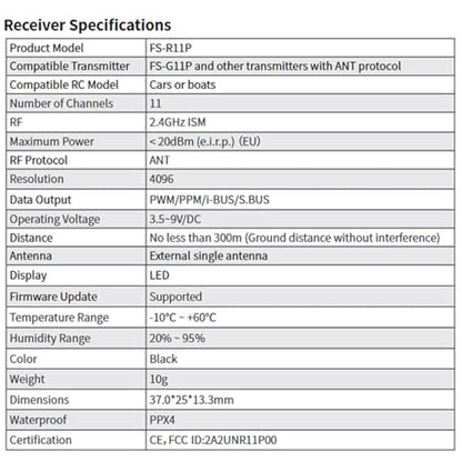 Flysky FS-R11P Receiver 11CH ANT Receiver PWM/PPM/S.Bus/i‑Bus | ANT Protocol, 11 Channel 4096‑step. PWM/PPM/S.BUS/i‑BUS. Smart Failsafe: Hold or Preset