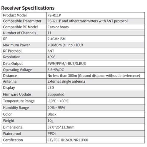 Flysky FS-R11P Receiver, 11 Channel 2.4GHz RC Car Boat Receiver, Long Range, Waterproof, PWM PPM SBUS I-BUS Output