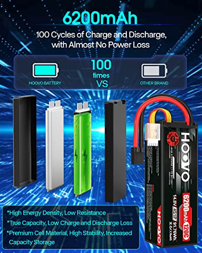 HOOVO 4S Lipo Battery 14.8V 6200mAh 120C RC Car Battery Hard Case TR Plug | 2 Pack Battery compatible for 1/8 and 1/10 Scale RC Car RC Buggy Truggy Truck Slash 4X4 Crawler Monster RC Hobby - style: 4S 6200mAh