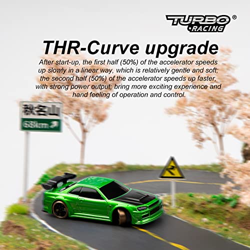 1:76 Turbo Racing Scale RC Sport Car, Table Racing Remote Control Mini Model Car Full Proportional RTR Kit Toys (C64-Green) - color: C64-green