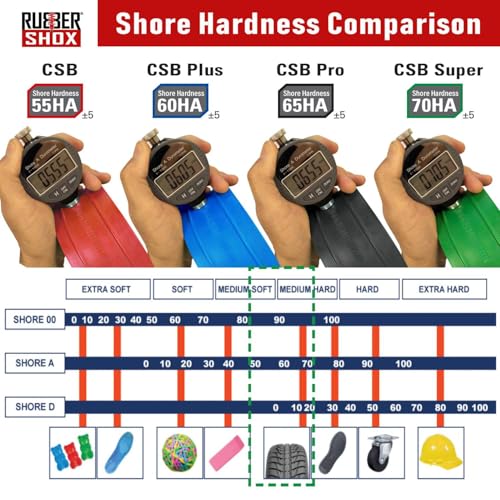 RubberShox CSB Super, Size B, Coil Spring Buffer/Spacer | 70A hardness, universal fitment - color: CSB Super, size: B