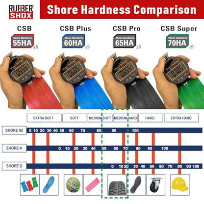 RubberShox CSB Super, Size B, Coil Spring Buffer/Spacer | 70A hardness, universal fitment - color: CSB Super, size: B