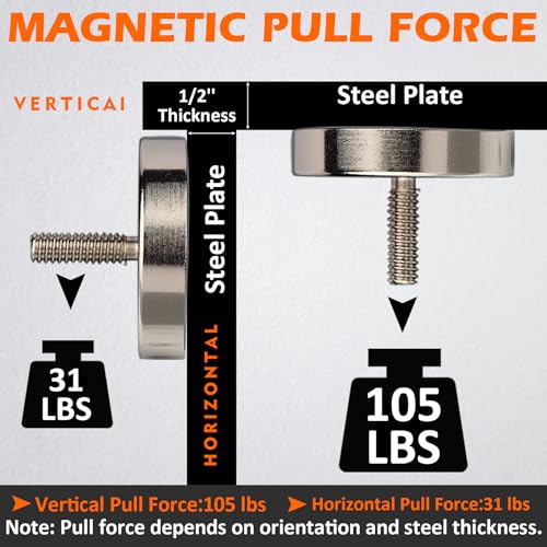 MUTUACTOR Neodymium Magnets,105lbs Strong Magnet M6X15mm Male Threaded Stud,4PCS Anti-Broken Heavy Duty Magnetic Mount Rare Earth Magnets for Lights Panels Tool Brackets and Other Equipment - style: 105lbs M6 Male 4pcs