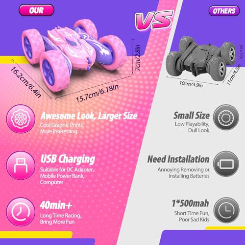 Excitobo Remote Control Car,RC Cars for 4 5 6 7 8 9 10 11 12 Year Old Girl Double Sided 360°Flip 4WD Rechargeable Drift RC Race Car Girls Toys Birthday Gifts Easter Basket Stuffers for Kids Age 4-12 - color: Pink