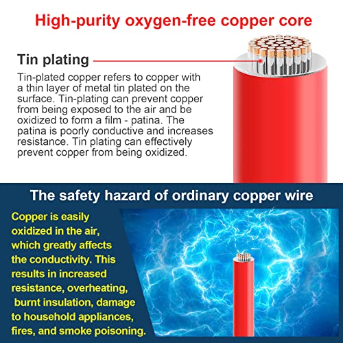 14 AWG Silicone Wire, 10 ft Red and 10 ft Black | Flexible fine-strand tinned copper cable with heat-resistant silicone insulation for batteries, RC and electronics wiring. - style: 14 AWG 10ft Red+10ft Black