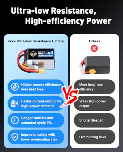 Zeee Premium Pro 6S Lipo Battery 1550mAh 22.2V 150C Ultra-Low IR Soft Pack Lipo Battery with XT60 Connector for FPV Racing Quadcopter Drone Helicopter Airplane RC Car Truck Boat RC Models (2 Packs)
