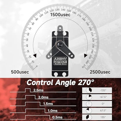 GOTECK 25KG Brushless Digital Servo,8.4V Full Metal Gear Servo,IP67 Waterproof Steering Servo with 25T Servo Horn for 1/10 Scale RC Cars,RC Crawler,Trucks,Boat,Robot Parts (A25BHV-270°)