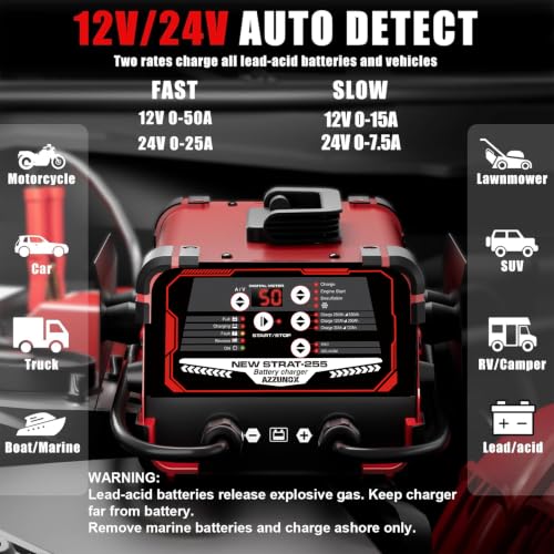12V/24V Car Battery Charger Maintainer, Max 50A Fast Charging | 250A Cranking Engine Starter, Auto Battery Maintainer, Desulfator, Repair & Winter Modes for AGM Gel Deep Cycle Batteries - color: 50A