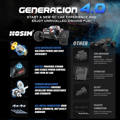 Hosim 1:10 Brushless RC Cars for Adults & Boys, 60+ KMH Remote Control Car | 4WD Off Road Monster Truck, Waterproof All-Terrain RC Truck, Hobby Electric Toy Gift, Oil-filled Shocks & Metal Differentials