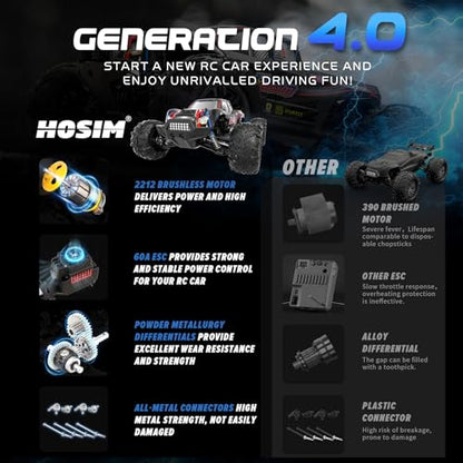Hosim 1:10 Brushless RC Cars for Adults & Boys, 60+ KMH Remote Control Car | 4WD Off Road Monster Truck, Waterproof All-Terrain RC Truck, Hobby Electric Toy Gift, Oil-filled Shocks & Metal Differentials