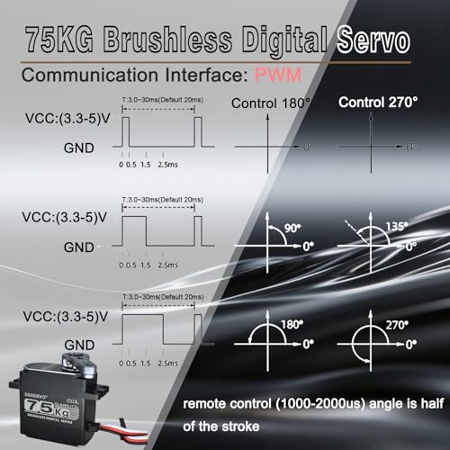 75KG Brushless Servo IP68 Underwater Waterproofing High Voltage High Torque Steering Digital RC Servo All Aluminum Case for 1/8 1/10 RC Car Crawler Off-Road Truck Buggy Robot Boat 270 Degree