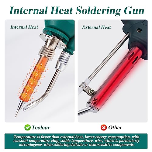 Soldering Gun Kit - Soldering Iron Kit with Adjustable Temp 180-520°C,ON/OFF Button,80W LED Digital Internal Heat Soldering Gun,Auto Send Tin Soldering Kit for Electronics Welding Repair DIY