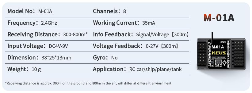 MEUS RACING 2.4GHz RC Receiver M-01A Long Range Control RX Compatible with MEUS Racing RC Transmitter ME-10B for RC Car/Boat/Tank etc. (8CH w/Light Control)