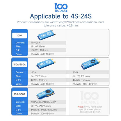 DALY Smart BMS 24V-72V 150A Built-in 1A Active Balancer | Bluetooth App Monitoring. 8S-24S LiFePO4 Li-ion LTO Support. Designed for E-Bikes, Golf Carts, RVs, Solar Systems - style: 150A 8-24S BT