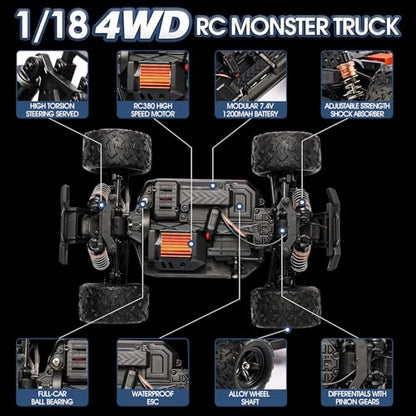 1:18 Scale RC Cars for Adults, 40KM/H Fast RC Cars 2.4Ghz Remote Control Car, 4X4 Off-Road Waterproof Monster RC Truck, Remote Control Truck with 2 Shells and 2 Rechargeable Batteries