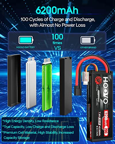 HOOVO 7.4V 70C 6200mAh 2S Lipo Battery Hard Case with Tracxas Plug(2 Packs | for RC Car RC Helicopter RC Truck RC Truggy Airplane Quadcopter UAV Drone FPV - style: 2S 6200mAh