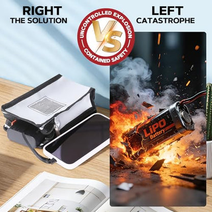 Fire Retardant Lithium Battery Bag Fire Proof with Fire Prevention Stickers, Lipo Battery Bag Safe Charging & Storage, MNNEWMAT Explosion Resistant Lipo Bag, Fireproof Lithium Battery Storage Box