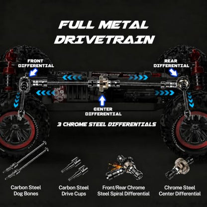 Hosim Mini 1:8 45+ MPH Fast Brushless RC Cars for Adults with 3S Battery | All Terrain Adult RC Trucks, 3650 Brushless Motor (2800KV) 60A ESC, Central Transmission, Two 3S 11.1V 2600mAh Lipo