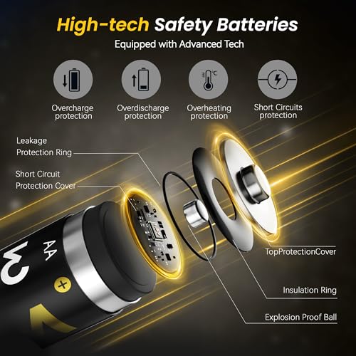 Mupoer Rechargeable AA Lithium Batteries with Charger,3600mWh 12 Pack 1.5V Blink Batteries Lithium AA,Double A Battery Rechargeable,Long Lasting Pilas Recargables Lithium ion AA Battery for Xbox - size: 3600mWh 12AA