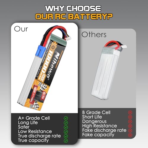 11.1V Lipo Battery 3S 10000mAh 100C EC5 2Packs for RC Car Drone Boat | High-power 100C 3S LiPo pack Soft case EC5 plug for RC cars, trucks, boats, planes & drones, long runtime, durable cells - style: 2x 11.1V 10000mAh