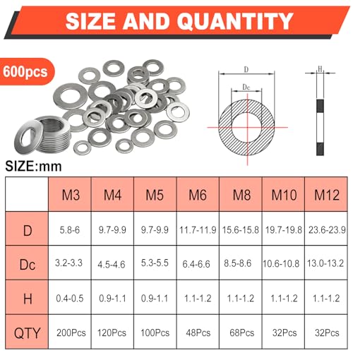 600 PCS Flat Washers for Screws and Bolts, 304 Stainless Steel Flat Washers Assortment Kit, 7 Sizes (M3 M4 M5 M6 M8 M10 M12) for Industrial and Home Use