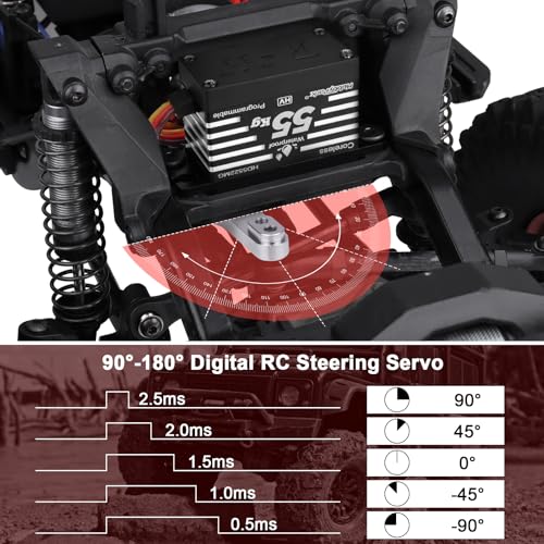 HobbyPark Waterproof RC Servo High Torque 55kg Coreless Motor Standard Size RC Steering Servos HV 4.8-8.4V All Metal Gears for 1/8 1/10 RC Cars Trucks Buggy Robotics Programmable 180°