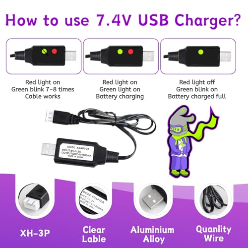 2S 7.4V 1000mAh 20C Battery with JST Plug Compatible with WLToys Mini RC Car K989 K969 K979 K999 P939 P929 1/28 MINI-Q 284131 Toy Speed Racing Truck with Charger