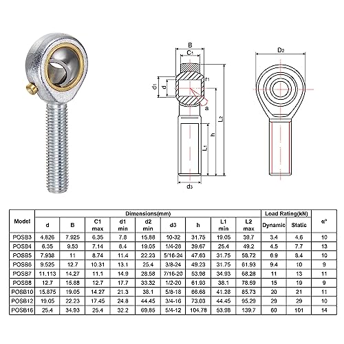 uxcell POSB5 5/16 Inch Male Rod End Bearing Set - 2pcs of 5/16-24 Left and Right Hand Thread Rod Ends with Jam Nut - size: 5/16