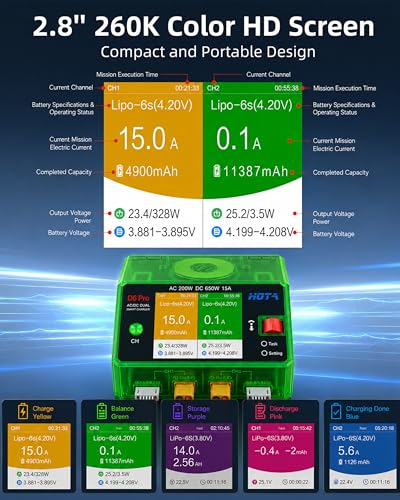 HOTA D6 Pro Lipo Battery Charger,Dual Channel 15A AC200W DC650W Smart Balance Charger with Wireless Charging Panel USB Output for 1-6S LiPo LiHV NiMH Pb Batteries RC Car Boat FPV (Transparent Green) - color: Transparent Green