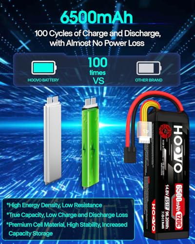 HOOVO 4S Lipo Battery 14.8V 6500mAh 120C RC Battery Pack with TR Plug for Maxx X-Maxx RC Car Truck Buggy Crawler Helicopter Drone,2Packs