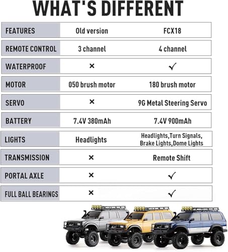 FCX18S FMS RC Crawler Toyota Cruiser 1/18 LC80 S Offroad Trucks 4X4 RC Rock Crawler with LED Lights for Adults (Yellow) - color: Yellow