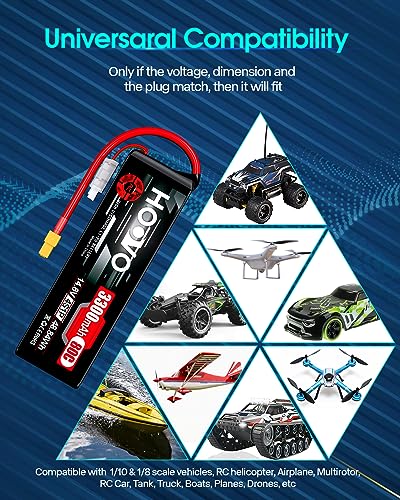HOOVO 4S Lipo Battery 14.8V 80C 3300mAh RC Lipo Battery XT60 Plug 2 Pack | Softcase, for RC Boat, RC Car, Truck, RC Drone Quadcopter Helicopter Airplane FPV