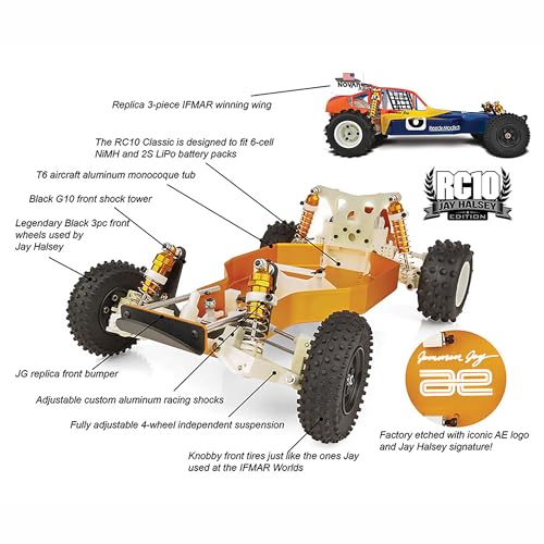 Team Associated RC10 Jay Halsey Worlds Kit ASC6008