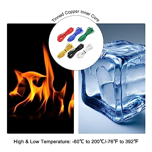 MECCANIXITY 20 Gauge Wire Silicone Wire 20AWG Electrical Wire Stranded Wire Tinned Copper Wire High Temp Hookup Wire 6 Color 3.0m/10ft for Car Model Electric Appliances 6pcs - size: 20AWG, 10ft