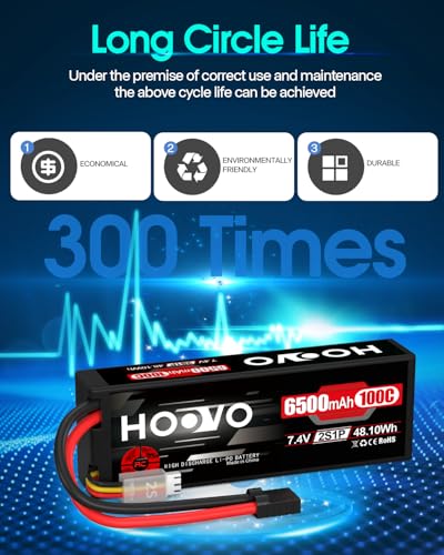 HOOVO 2S Lipo Battery 7.4V 6500mAh 100C RC Battery Pack TR Plug 2Packs | Hardcase battery with TR to EC5 Connector,for RC Car Truck Buggy Vehicles Crawler Helicopter Boat