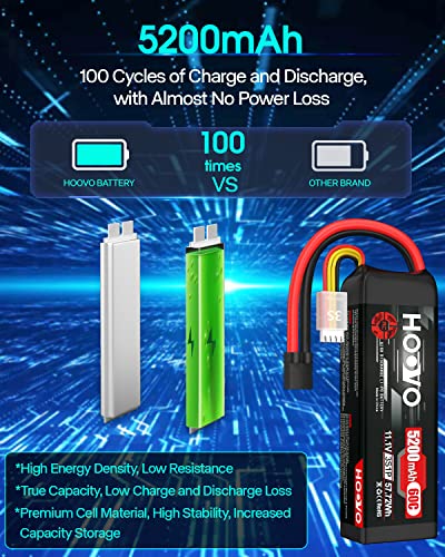 HOOVO 3S LiPo Battery 11.1V 5200mAh 60C TR Plug Softcase RC Battery | for RC Car RC Truck Airplane Helicopter Boat Racing RC Hobby