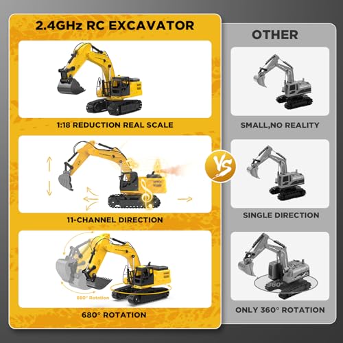 1:18 Metal RC Excavator Toy for Kids | 11-Channel Remote Control Construction Vehicle with Water Spray, Lights & Sounds, Dual 100-Min Batteries, 2026 New STEM Engineering Toy for Boys Ages 6-12 - style: Excavator[2026 Upgrade]