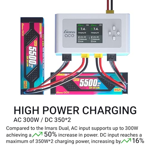 IMARS D300 Balance Charger, Gens Ace Dual Channel for RC 1~6S.White | AC 300W / DC 700W (350W*2) 16A Smart Charger | G-Tech