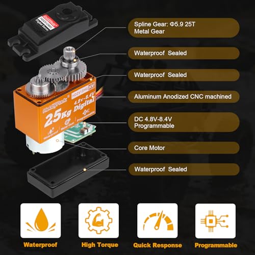 HobbyPark 25KG High Torque RC Servo Waterproof Full Metal Gears Steering Servo for 1/8, 1/10, 1/12 RC Cars Trucks Crawlers Robotic with 25T Servo Horn 180° Degree Programmable 8.4V HV (25kg Torque)