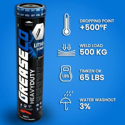 Red and Tacky Lithium Grease Tube | Wheel Bearing | High Temp | Axle | Automotive | Trailer | 5th Wheel | Ball Joint | Tractor | Single Cartridge for Grease Gun | NLGI 2 | HeavyDuty