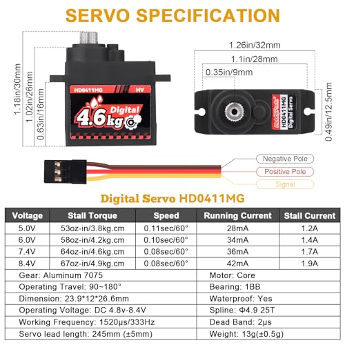 HobbyPark Waterproof Micro Servo Motor Metal Gear 4.6kg High Torque Mini Servo for FCX24 Axial SCX24 AX24 1/24 RC Crawler Car Upgraded Servos with JR to 1.25mm JST-MX ZH1.25 Plug Adaper Wire