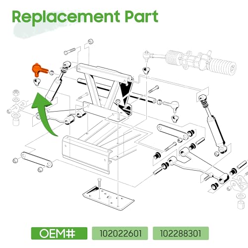 10L0L Ball Joint Tie Rod End Kit for Club Car Precedent 2004+ / Tempo 2018+ | Golf Cart OEM 102022601 102288301; 2 tie rod ends M12x1.25 RH; incl nylock nuts; easy install