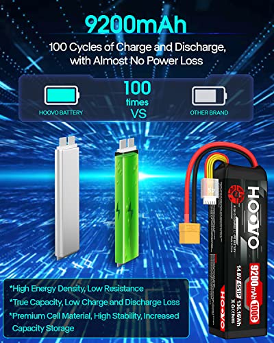 HOOVO 4S Lipo Battery 9200mAh 14.8V 100C with XT90 Plug Soft Case 2 Pack | Metal Plate Softcase battery, for RC Truck Truggy Buggy Tank RC Car Racing Hobby