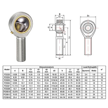 uxcell POSB12 3/4 Inch Male Rod End Bearing Set - 2pcs of 3/4-16 Left and Right Hand Thread Rod Ends with Jam Nut - size: 3/4