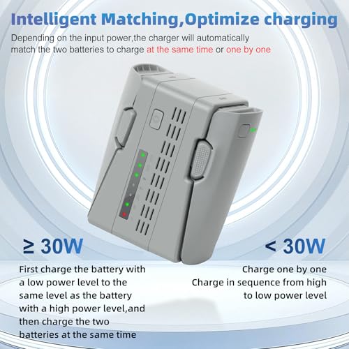 Battery Charger for DJI Neo 2 Drone Battery Charging Hub Dual Channel Vertical Charger Pack Station Base (Grey,1pcs)